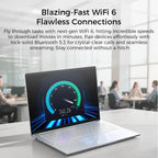 Ninkear S14 AMD Ryzen 5 6600H | 7535HS Ultra-Slim Lightweight Laptop for Mobile Work