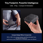 Ninkear L20 AI Mini PC Intel® Core™ Ultra 5 226V  AI Performance
