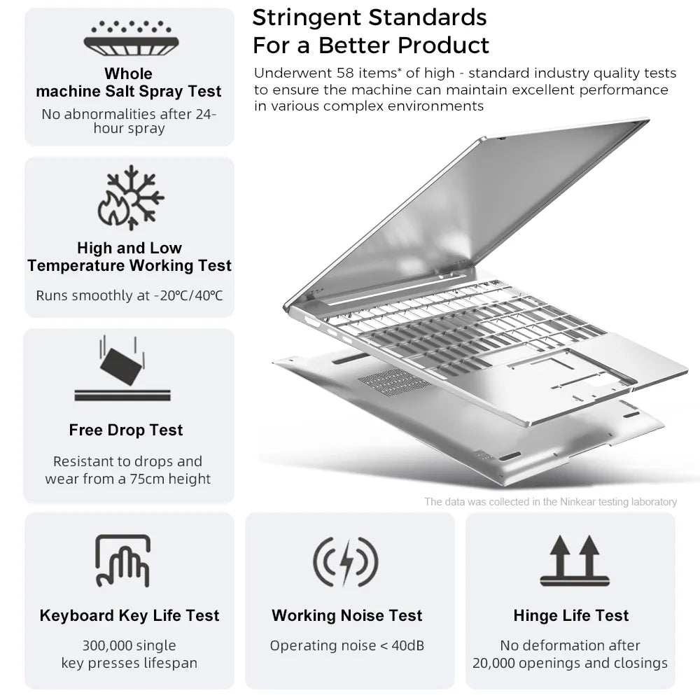 Ninkear S14 AMD Ryzen 5 6600H | 7535HS Ultra-Slim Lightweight Laptop for Mobile Work