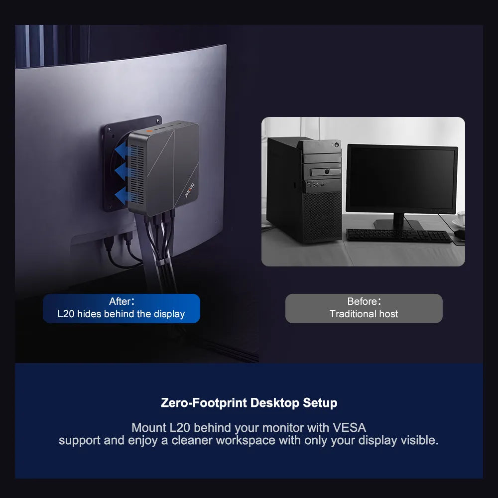 Ninkear L20 AI Mini PC Intel® Core™ Ultra 5 226V  AI Performance