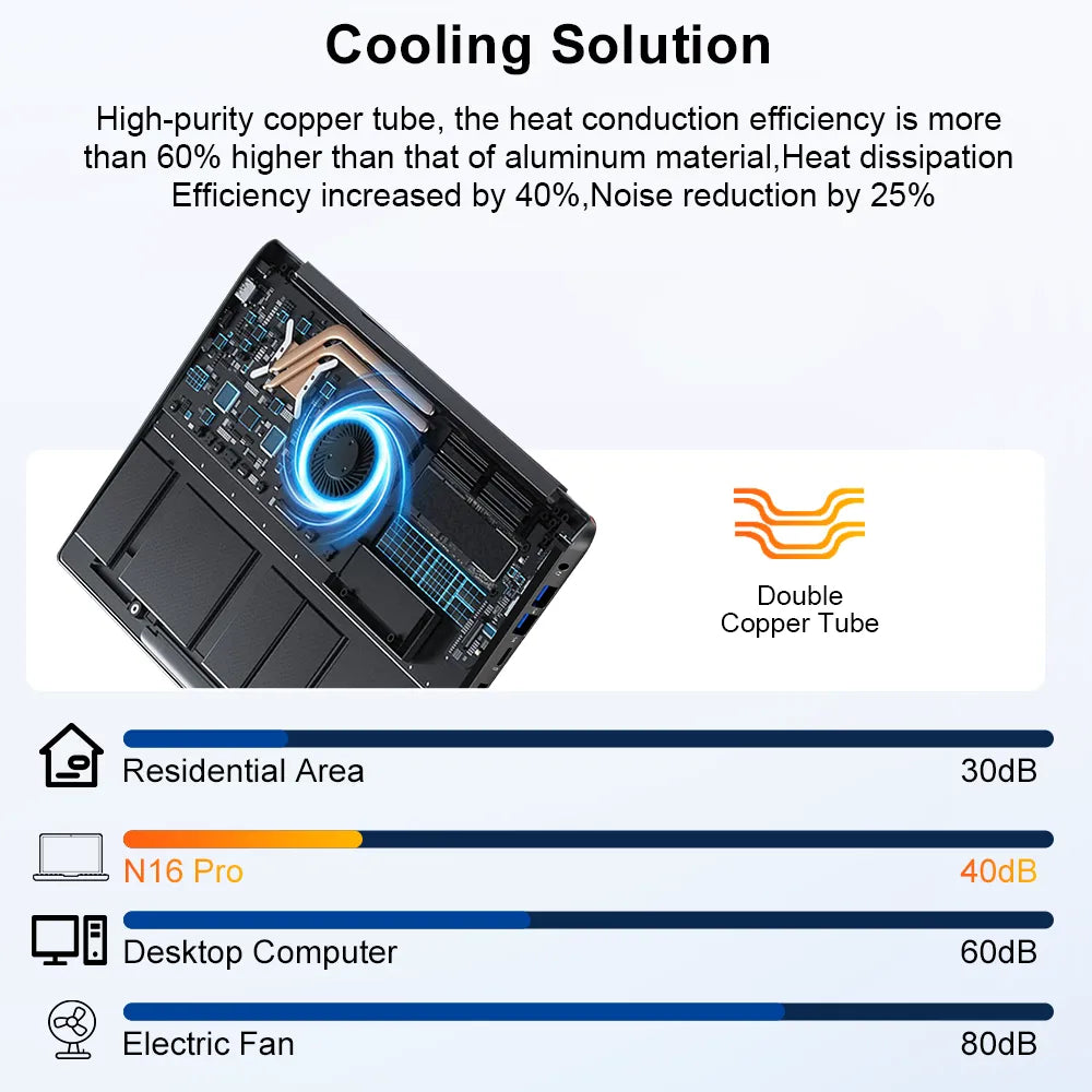 Ninkear N16 Pro Intel® Core™ Ultra 5 125H  High Performance Laptop for Professional Work