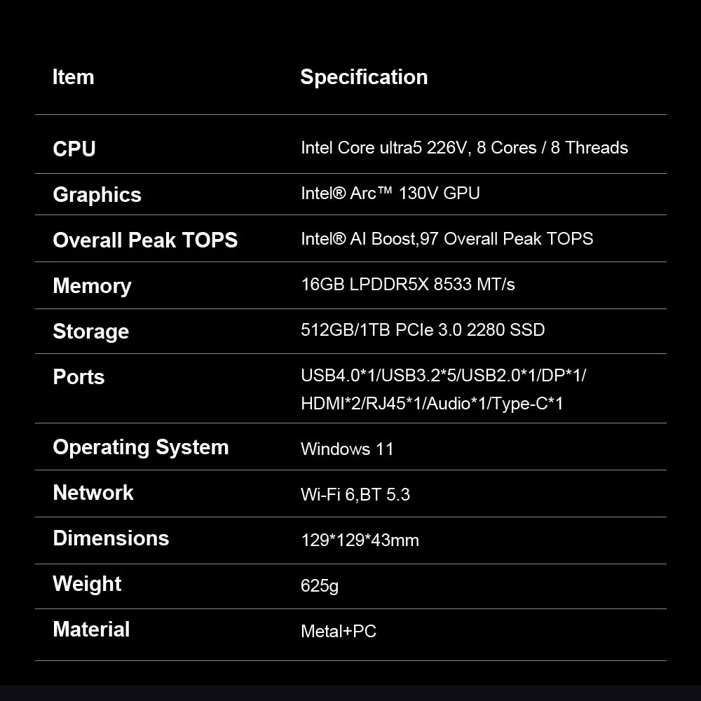 Ninkear L20 AI Mini PC Intel® Core™ Ultra 5 226V  AI Performance