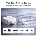Ninkear 65W USB-C Laptop & Phone Fast Charger