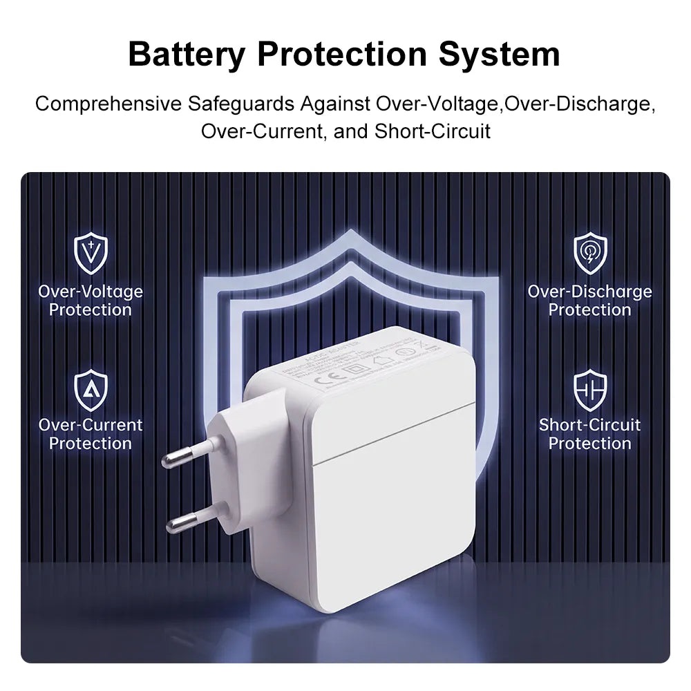 Ninkear 65W USB-C Laptop & Phone Fast Charger