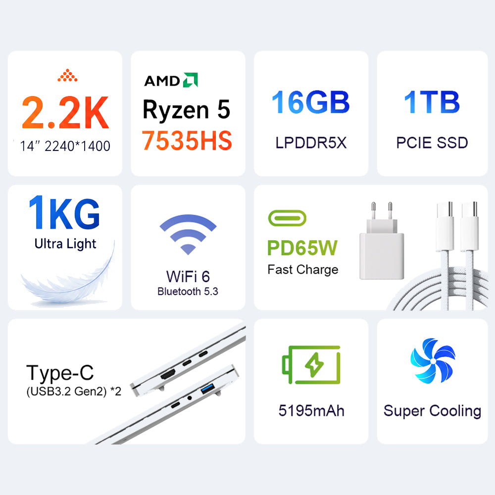 Ninkear S14 AMD Ryzen 5 6600H | 7535HS Ultra-Slim Lightweight Laptop for Mobile Work