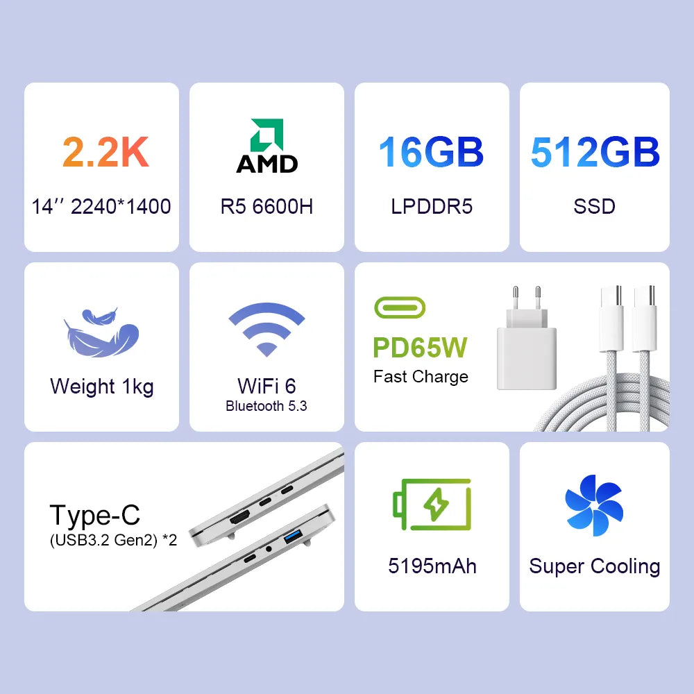 Ninkear S14 AMD Ryzen 5 6600H | 7535HS Ultra-Slim Lightweight Laptop for Mobile Work