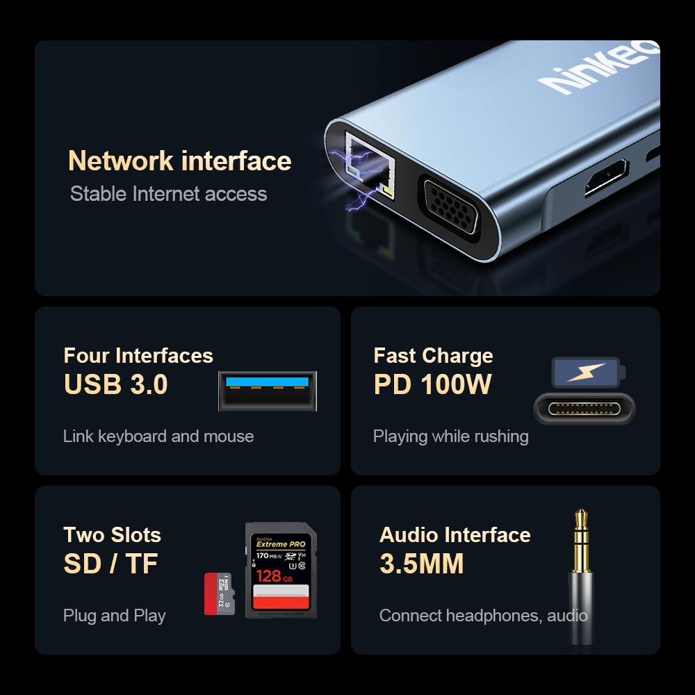 Ninkear USB Type-C Laptop Dock Station