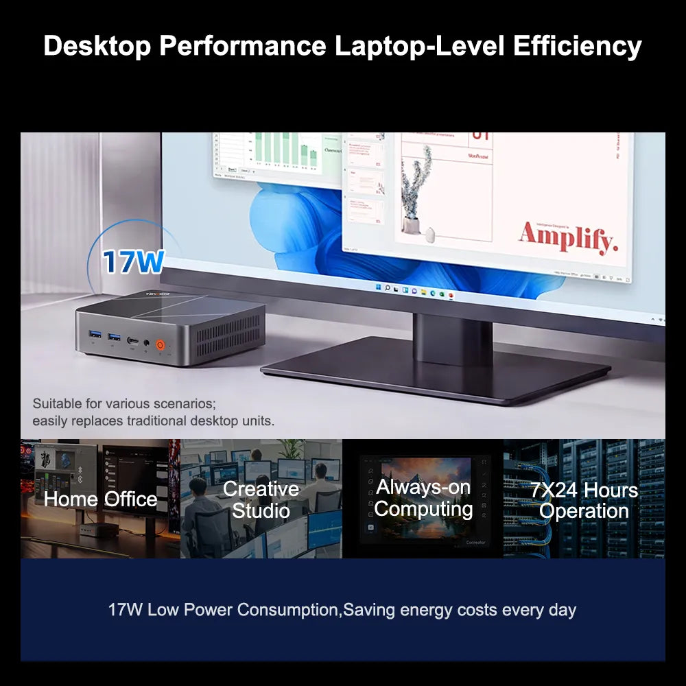 Ninkear L20 AI Mini PC Intel® Core™ Ultra 5 226V  AI Performance