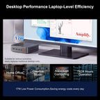 Ninkear L20 AI Mini PC Intel® Core™ Ultra 5 226V  AI Performance