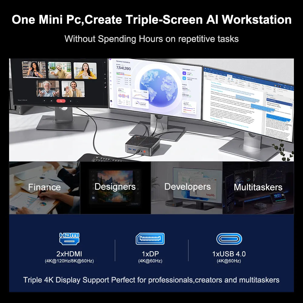Ninkear L20 AI Mini PC Intel® Core™ Ultra 5 226V  AI Performance