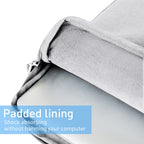 Ninkear Laptop Bag 14.1/15.6 inch Waterproof Notebook Bag