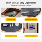 Ninkear Everyday Laptop Backpack
