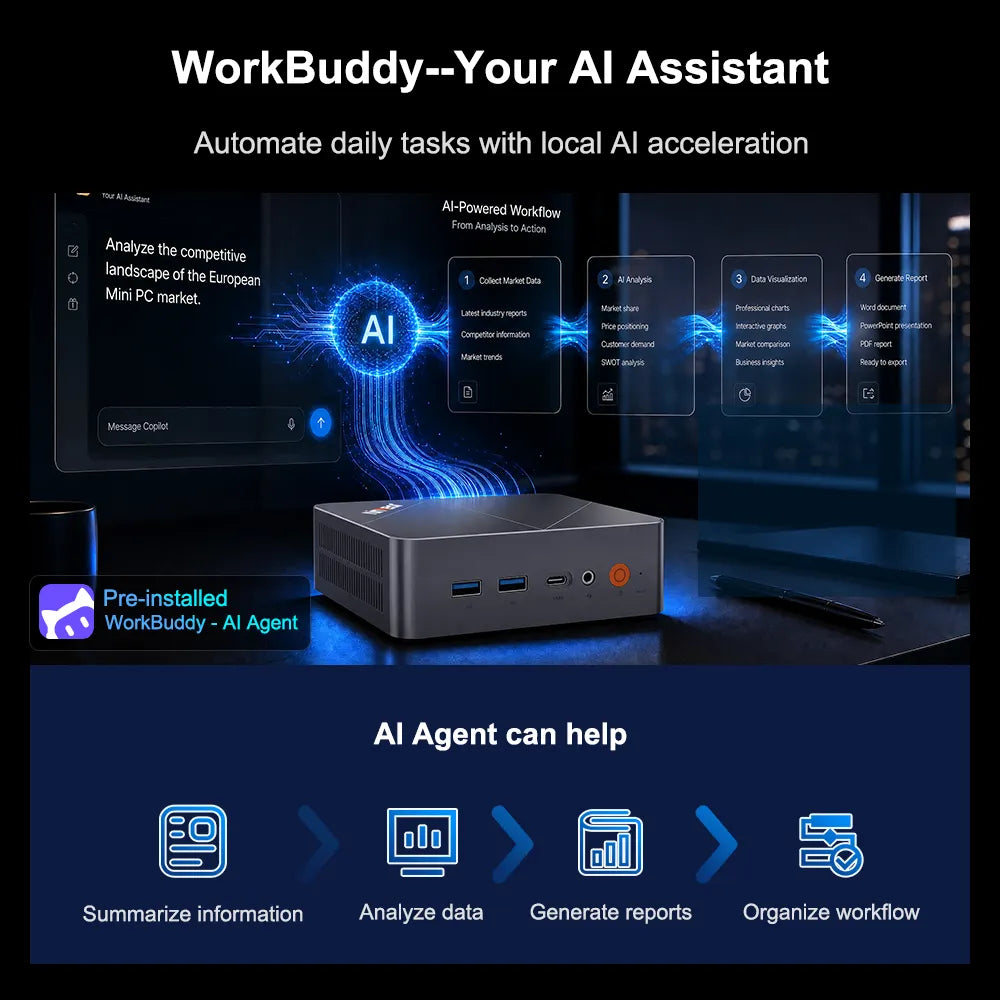 Ninkear L20 AI Mini PC Intel® Core™ Ultra 5 226V  AI Performance