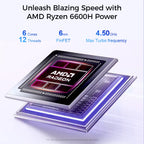 Ninkear S14 AMD Ryzen 5 6600H | 7535HS Ultra-Slim Lightweight Laptop for Mobile Work