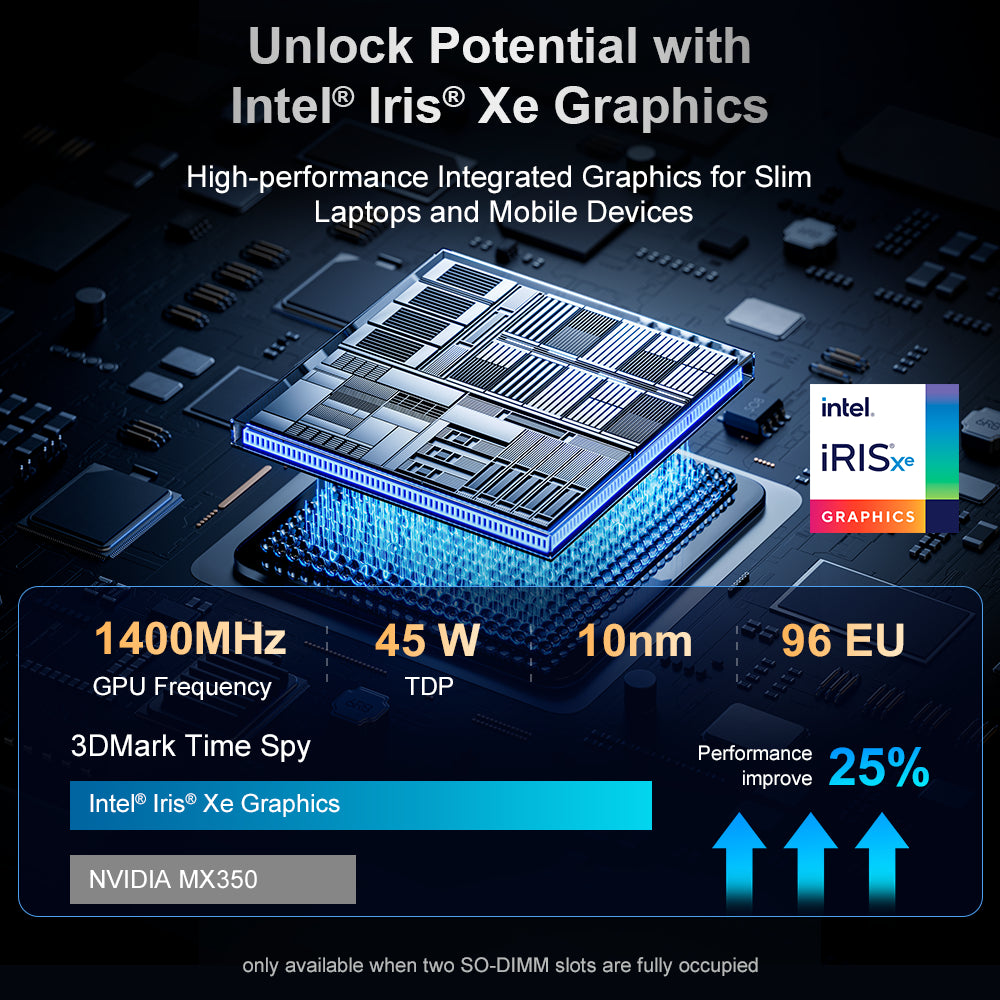 Ninkear N16 Pro Intel Core Intel Core i7-12700H High Performance Laptop for Professional Work
