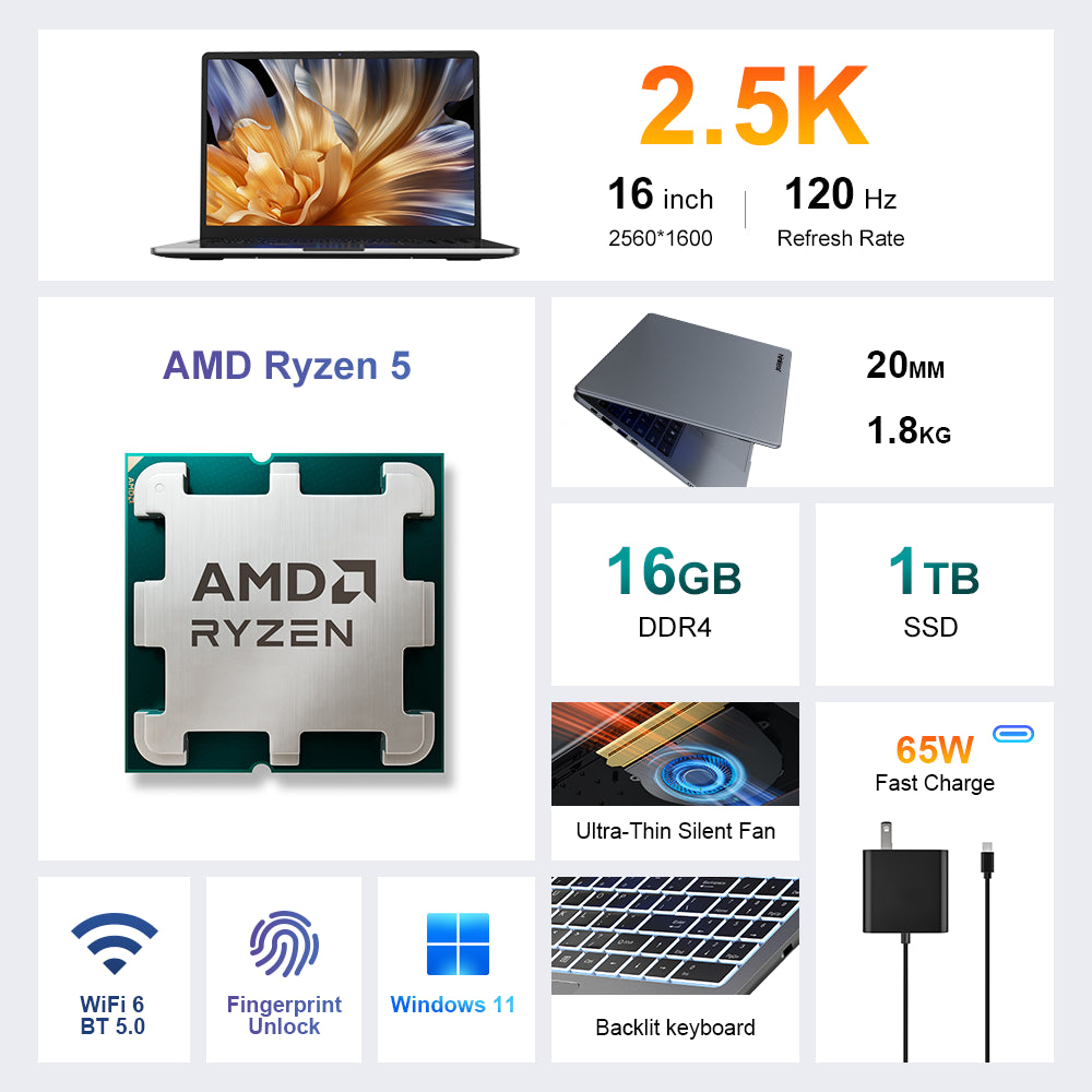 Ninkear A15 Pro 16 Inch AMD Ryzen 5 Laptop