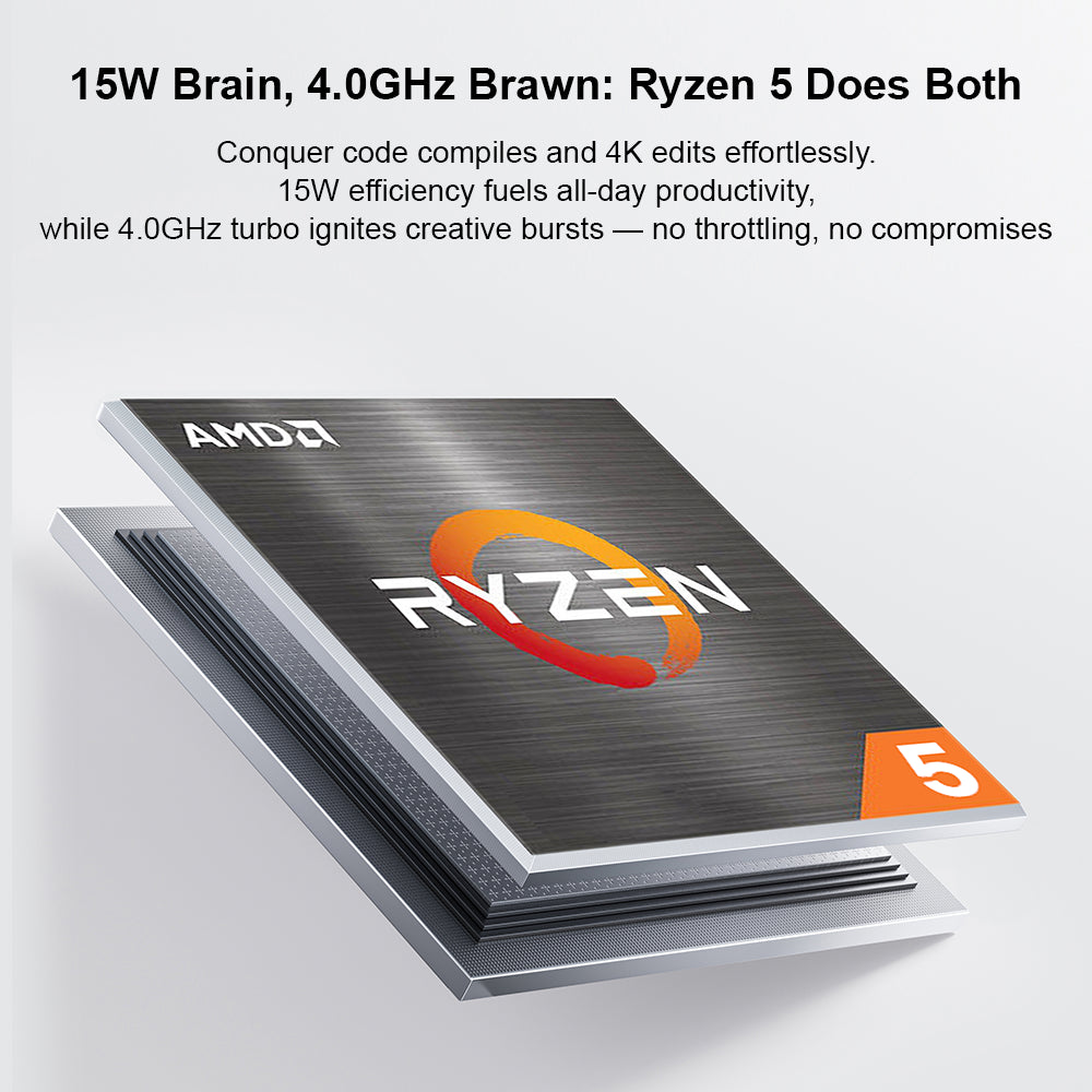 Ninkear A15 Pro 16 Inch AMD Ryzen 5 Laptop