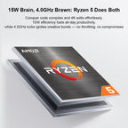 Ninkear A15 Pro 16 Inch AMD Ryzen 5 Laptop