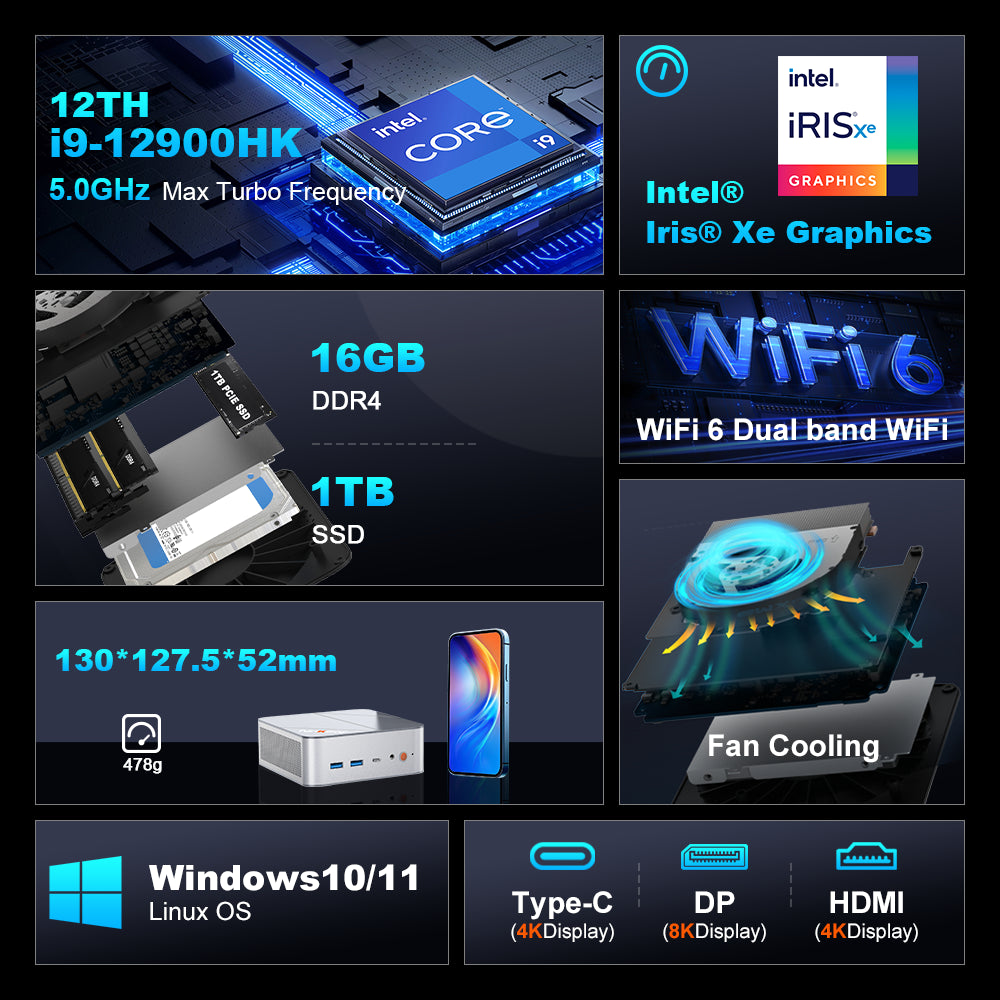Ninkear L12 Pro Mini PC Intel® Core™ i9-12900HK Compact & Ultra-Quiet