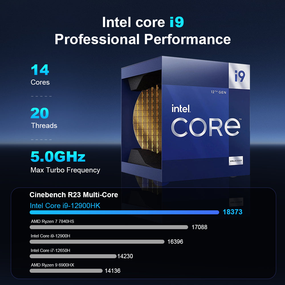 Ninkear L12 Pro Mini PC Intel® Core™ i9-12900HK Compact & Ultra-Quiet