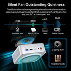 Ninkear L12 Pro Mini PC Intel® Core™ i9-12900HK Compact & Ultra-Quiet