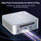 Ninkear L12 Pro Mini PC Intel® Core™ i9-12900HK Compact & Ultra-Quiet