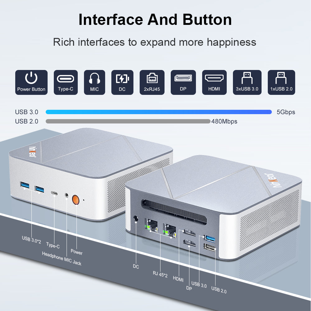 Ninkear M8 Mini PC AMD Ryzen 7 8745HS Compact & Ultra-Quiet
