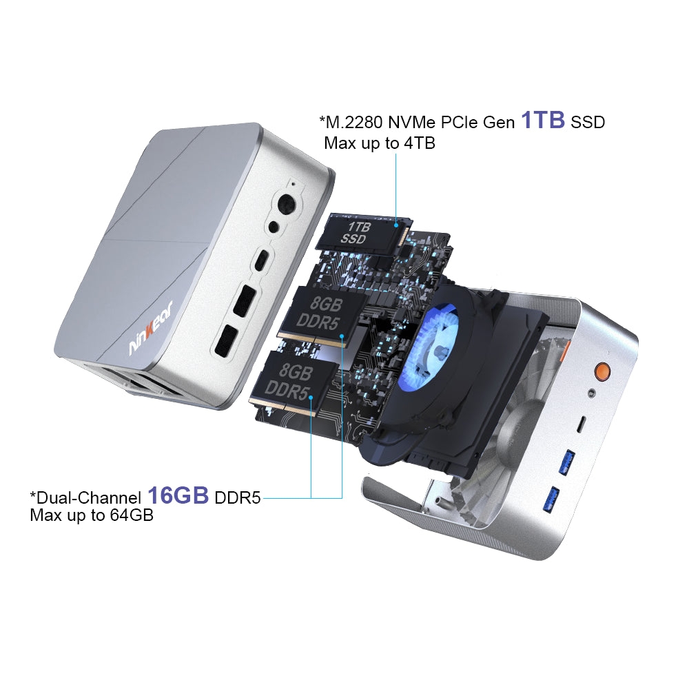 Ninkear M8 Mini PC AMD Ryzen 7 8745HS Compact & Ultra-Quiet
