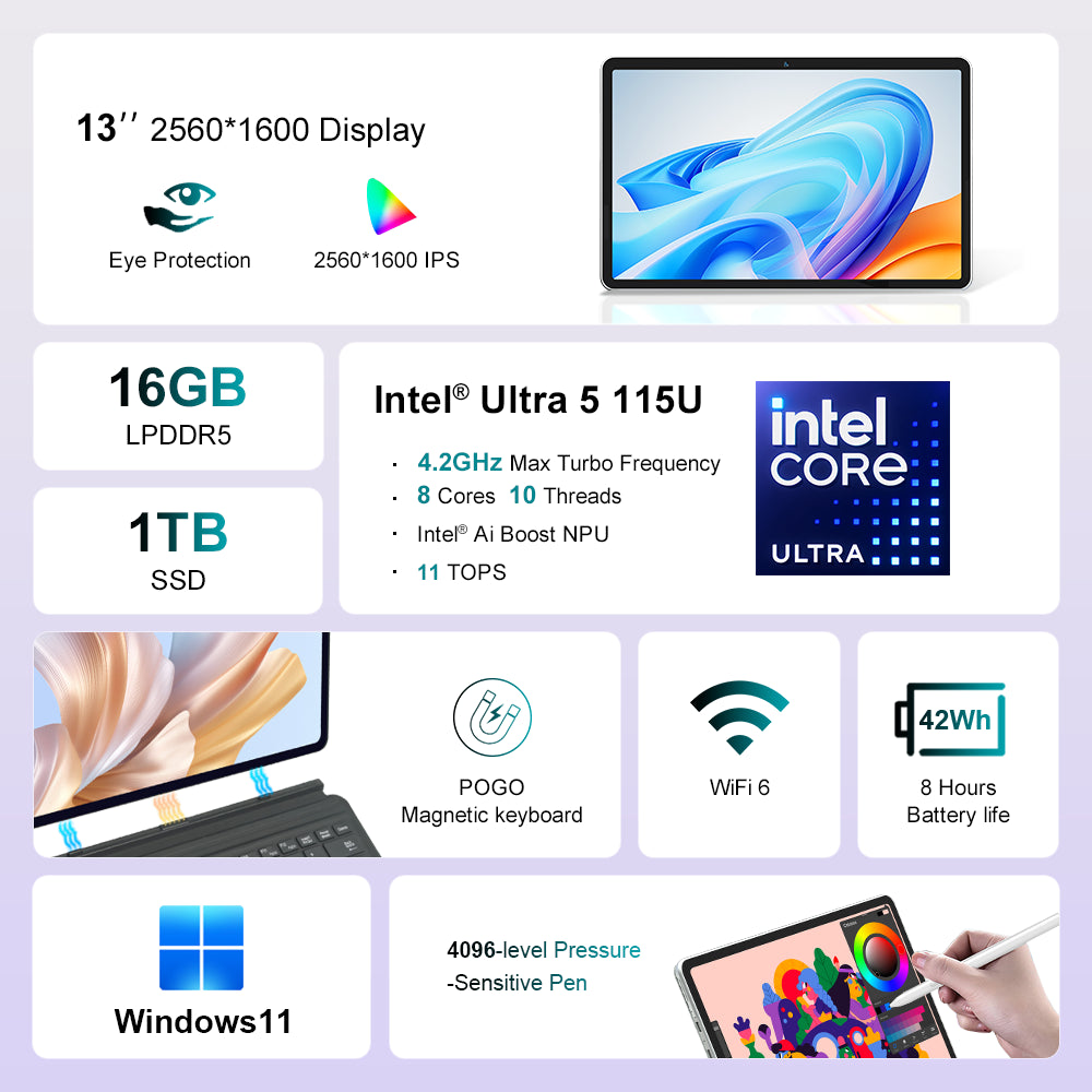Ninkear S13 Intel Core Ultra 5 115U 2 in 1 Tablet Touch Screen Laptop