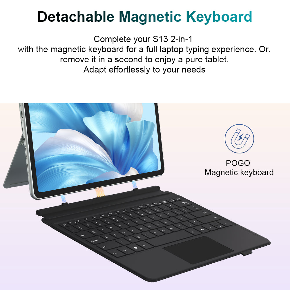 Ninkear S13 Intel Core Ultra 5 115U 2 in 1 Tablet Touch Screen Laptop