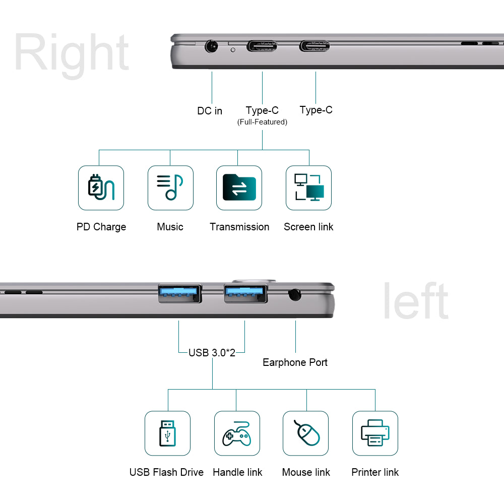 Ninkear S13 Neo  Intel® N150 13 inch 3K 2 in 1 Laptop