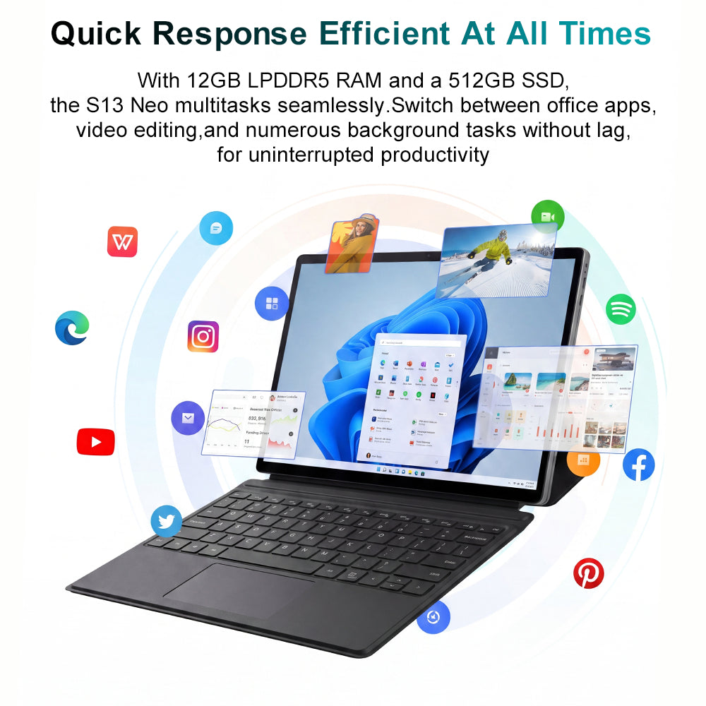 Ninkear S13 Neo  Intel® N150 13 inch 3K 2 in 1 Laptop