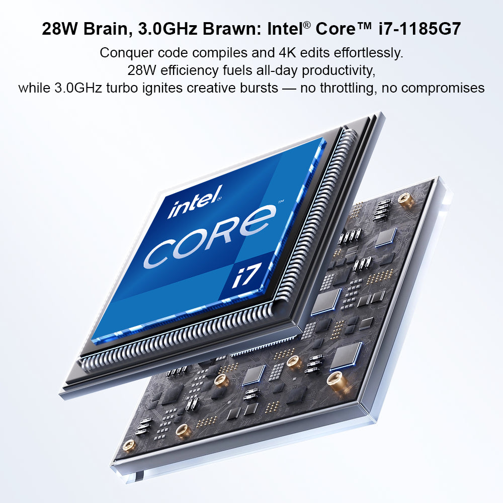 Ninkear M7 Mini PC Intel® Core™ i7-1185G7 Compact & Ultra-Quiet