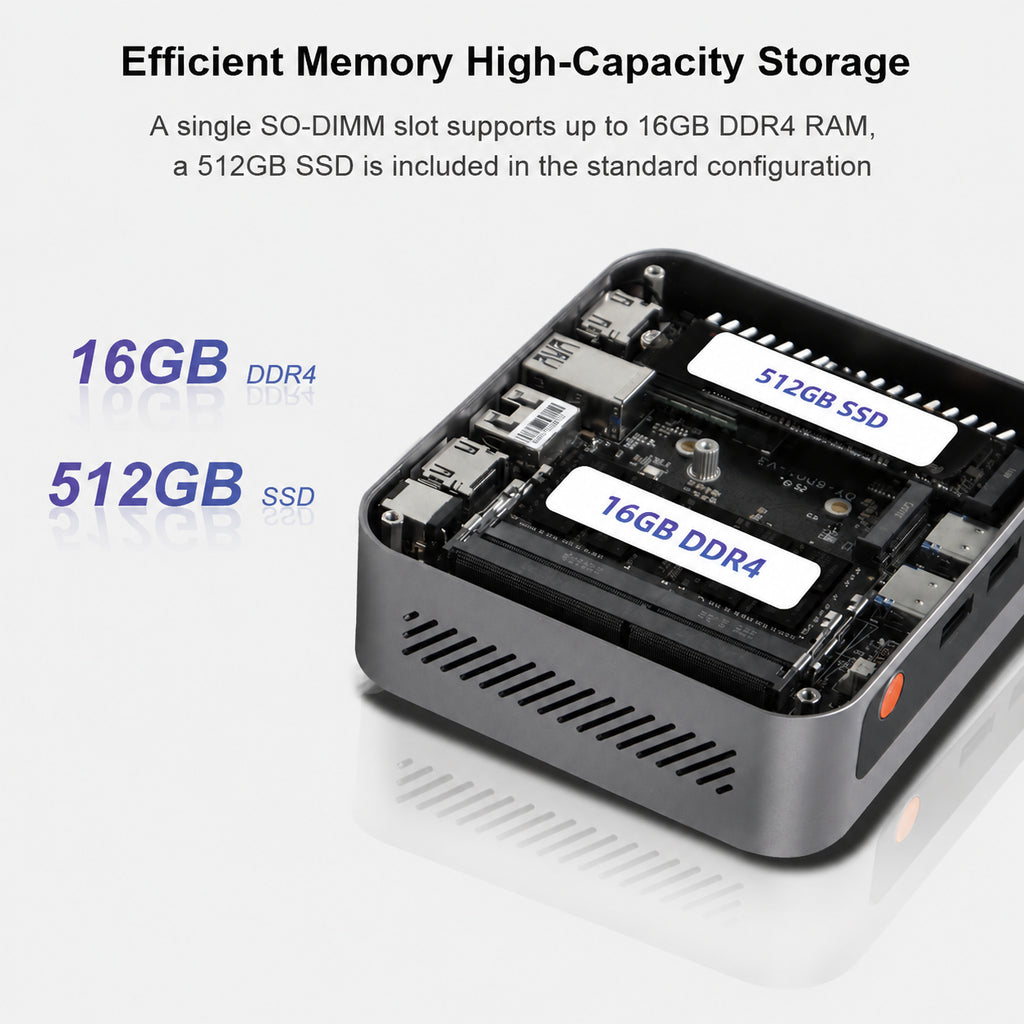 Ninkear M7 Mini PC Intel® Core™ i7-1185G7 Compact & Ultra-Quiet
