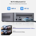 Ninkear M7 Mini PC Intel® Core™ i7-1185G7 Compact & Ultra-Quiet