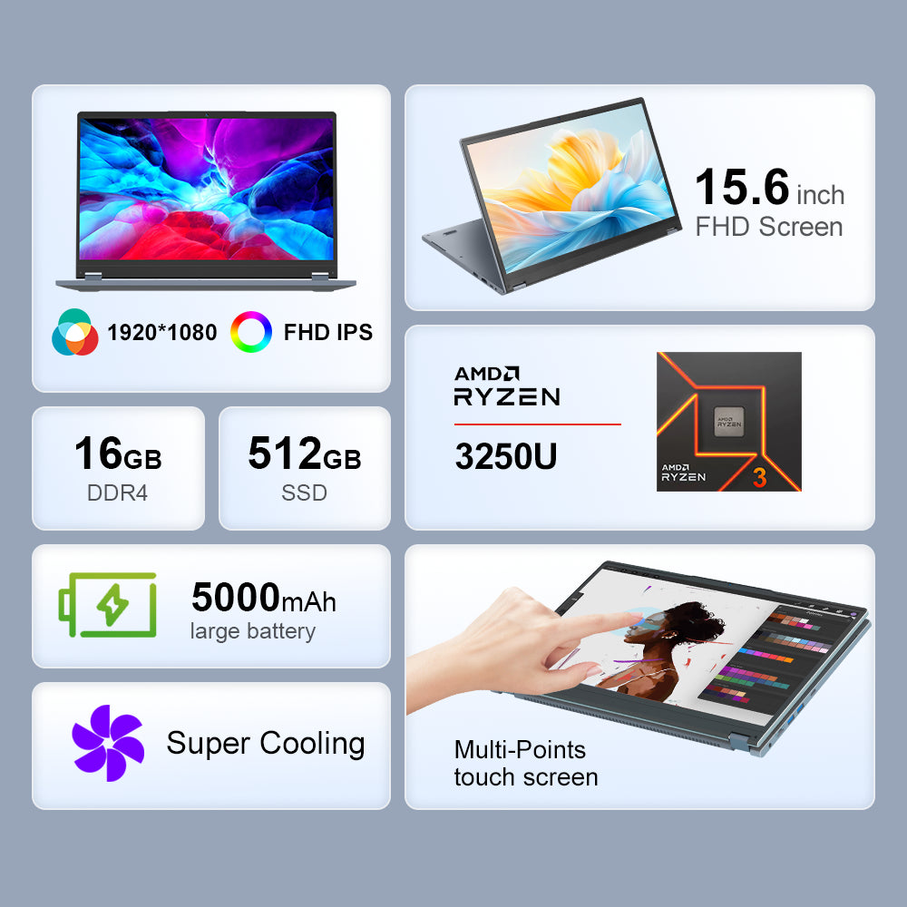 Ninkear YBOOK 15 15.6 Inch 360° filp 2 in 1 Tablet Touch Screen Laptop